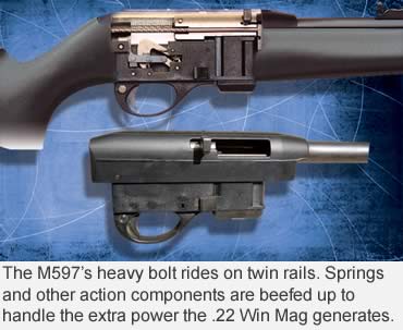 Remington’s Rabbit Rifle Supreme