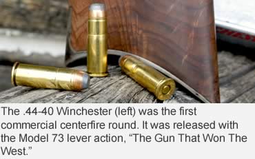 150 Years of Winchester Lever Actions