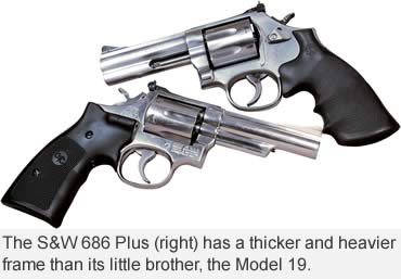 Smith & Wesson’s 686 Revolver