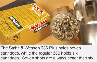 Smith & Wesson’s 686 Revolver