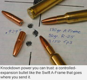 The Knockdown Power Myth