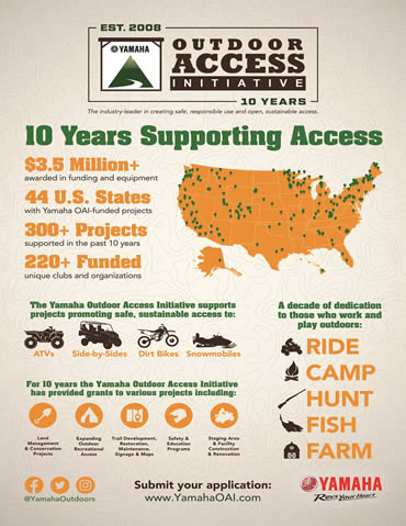 Yamaha Outdoor Access Initiative Celebrates 10 Years