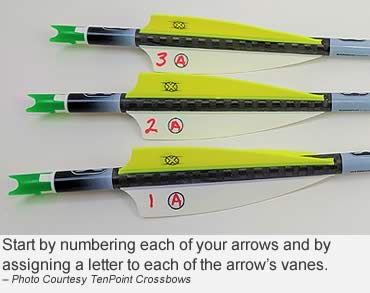 Shoot-Tuning Crossbow Arrows for Greater Field Accuracy