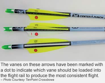 Shoot-Tuning Crossbow Arrows for Greater Field Accuracy