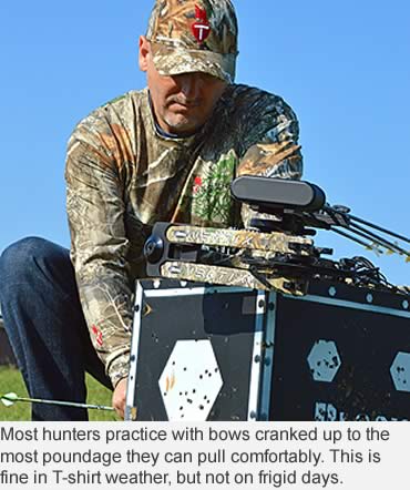 Avoid Bowhunter’s Surprise