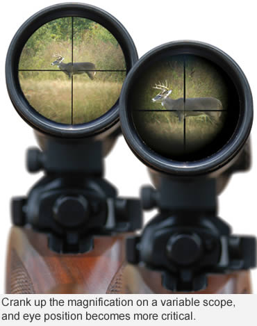 Rifle Scope Eye Relief Chart