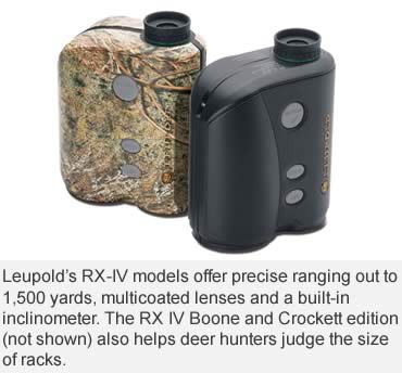 Laser Rangefinder Primer