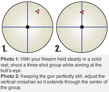 Sight-in Your Rifle With Six Shots