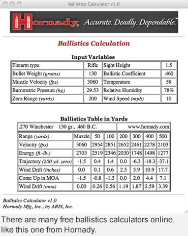 How to Read a Ballistics Chart