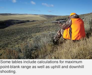 How to Read a Ballistics Chart