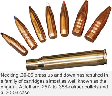 The .30-06 Cartridge Family