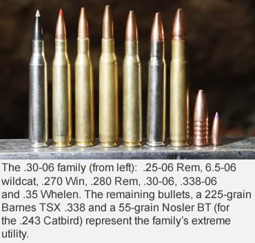 The .30-06 Cartridge Family