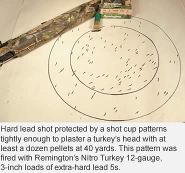 Shotgun Choke Designations