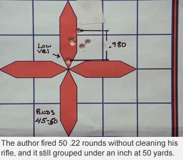 Evolution of the .22