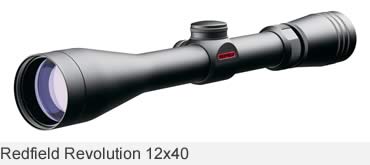 Best Scopes for the Buck